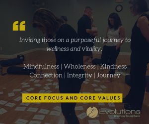 core purpose focus values